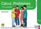 1.6 Calcul Problemes Conceptes Basics Iniciacio