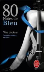 80 Notes De Bleu