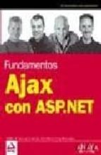 Ajax Con Asp.net