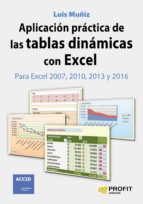 Aplicación Práctica De Las Tablas Dinámicas Con Excel PDF