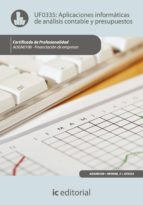 Aplicaciones Informaticas De Analisis Contable Y Presupuestos Adgn0108 - Financiacion De Empresas