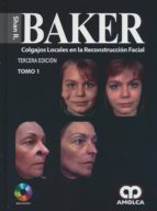 Baker Colgajos Locales En La Reconstruccion Facial PDF