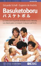 Basuketoboru: La Seleccion Española De Baloncesto Desvela Sus Cla Ves Para Conseguir El Equipo Perfecto