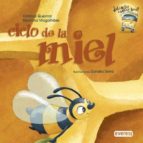 Ciclo De La Miel