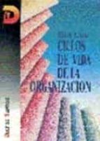Ciclos De Vida De La Organizacion PDF