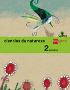 Ciencias Da Natureza 2º Educacion Primaria Integrado Celme Ed 201 5