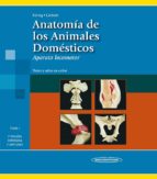 Coleccion König Anatomia De Los Animales Domesticos 2 Vols