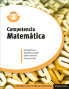 Competencia Matemática Nivel 2 Certificados De Profesionalidad