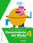 Conocimiento Del Medio 4º Educación Primaria Segundo Ciclo Castilla Y León