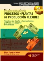 Diseño Avanzado De Procesos Y Plantas De Produccion Flexible
