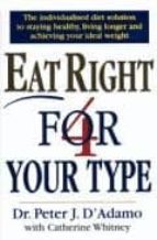 Eat Right 4 Your Tipe