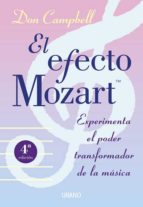 El Efecto Mozart: Experimenta El Poder Transformador De La Musica