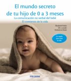 El Mundo Secreto De Tu Hijo De 0 A 3 Meses: La Comunicacion No Verbal Del Bebe: El Comienzo De La Vida