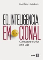 Eq Inteligencia Emocional