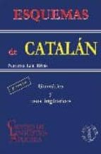 Esquemas De Catalan: Gramatica Y Usos Lingüisticos PDF