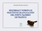 Esquemas Y Ejemplos Prácticos De Aplicación Del Nuevo Baremo De Tráfico PDF