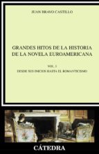 Grandes Hitos De La Historia De La Novela Euroamericana: Desde Su S Inicios Hasta El Romanticismo