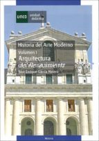Historia Del Arte Moderno : Arquitectura Del Renacimiento