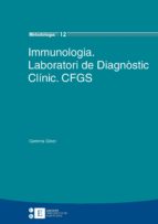 Immunologia: Laboratori De Diagnostic Clinic: Gfgs