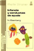 Infancia Y Conductas De Ayuda PDF