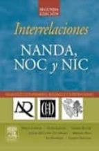 Interrelaciones Nanda, Nic Y Noc