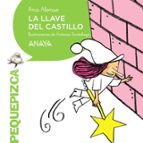 La Llave Del Castillo PDF