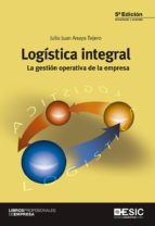 Logistica Integral: La Gestion Operativa De La Empresa PDF