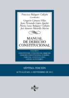 Manual De Derecho Constitucional PDF