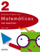Matemáticas 2. Educación Primaria Primer Ciclo