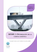 Mf1005_3 Optimizacion De La Cadena Logistica PDF