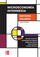 Microeconomia Intermedia