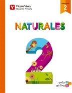 Naturales 2º Educacion Primaria Andalucia