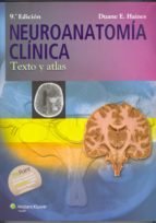 Neuroanatomia Clinica: Texto Y Atlas