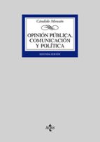 Opinion Publica, Comunicacion Y Politica