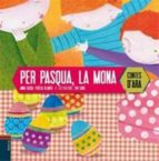 Per Pasqua, La Mona PDF