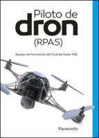 Pilotos De Dron