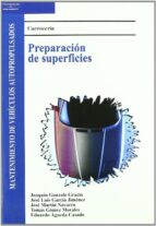 Preparacion De Superficies. Carroceria: Mantenimiento De Vehiculo S Autopropulsados PDF