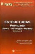 Prontuario De Estructuras: Formulario PDF