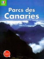 Recuerda Parques De Canarias