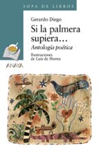 Si La Palmera Supiera: Antologia Poetica