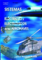 Sistemas Electricos Y Electronicos De Las Aeronaves