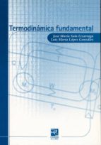 Termodinamica Fundamental