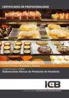 Uf0820 Elaboraciones Básicas De Productos De Pastelería