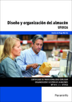 Uf0926 Diseño Y Organizacion Del Almacen