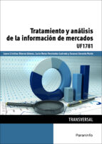 Uf1781 - Tratamiento Y Análisis De La Información De Mercados