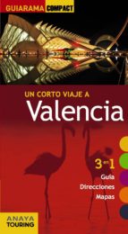 Un Corto Viaje A Valencia 2014