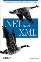 Understanding The Code And The Markup Behind The Wizards .net And Xml