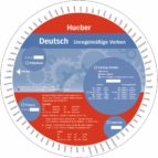Wheel Deutsch-unregelmaessige Verben